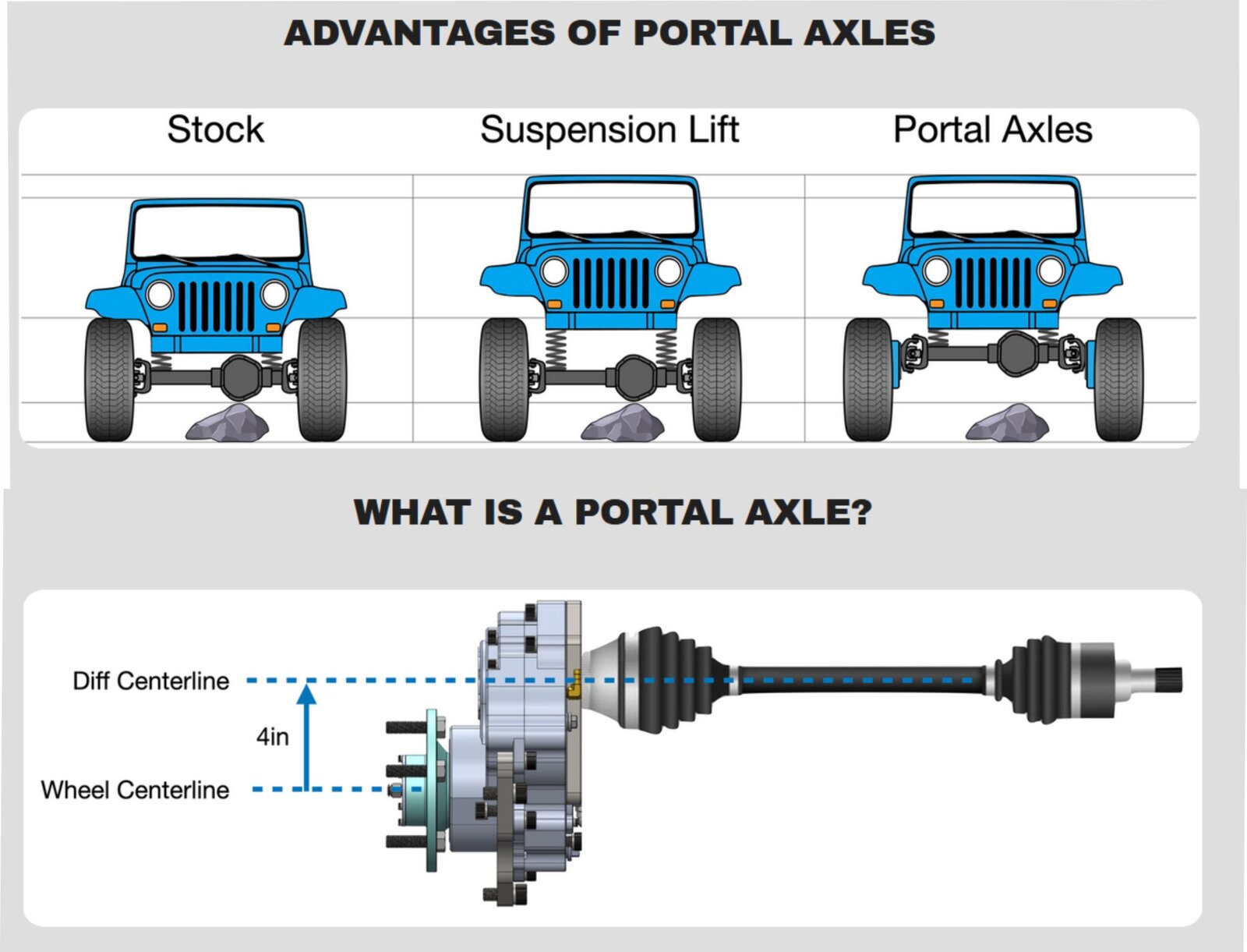 Portals.jpg