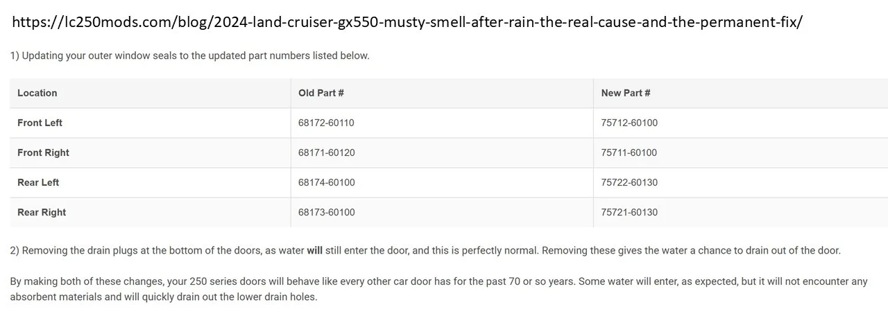 Side window seals.webp