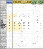 FJ LC 4Runner Comparison 2024-05-20.webp
