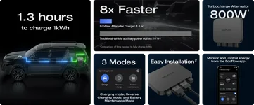 800W Alternator Charger.webp