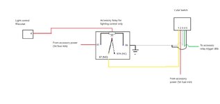 Dimmer relay wiring option 1.jpg