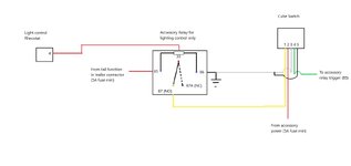 Dimmer relay wiring option 2.jpg