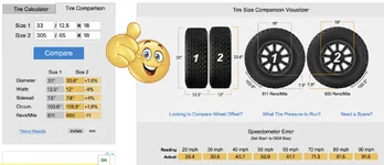 Comparatif pneus.webp