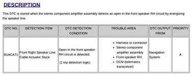 DTC.webp