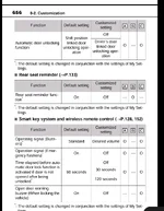 Screenshot_20240930_122710_Adobe Acrobat.webp