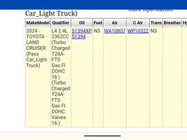 Suggestion: Complete a break-in oil change on your new Land Cruiser