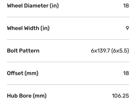 Method 316 18inch Wheels