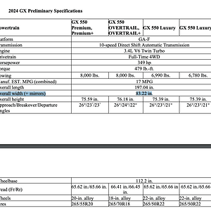 lexus-gx-550-specs.png