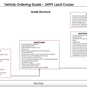 Canadian Ordering Guide.jpg