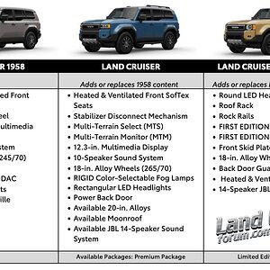 2024-LandCruiser-Pricing-MPG.jpg