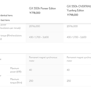 gx550h(3).png