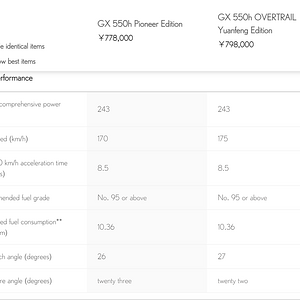 gx550h(4).png