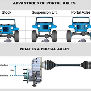 Portals.jpg