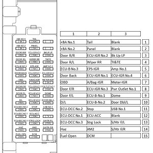 0 Fuse box Glove box.jpg