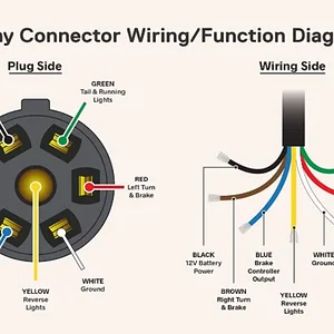 7 pin trailer plug.png