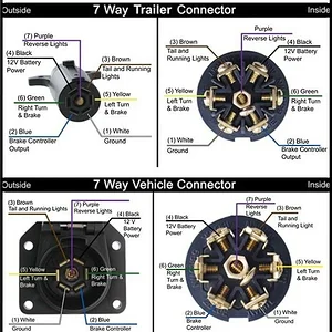 & pin Trailer Plug.jpg