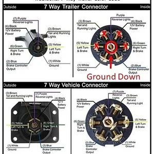 Trailer connector.jpg