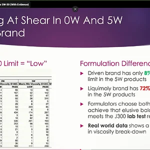 Oil Shear.webp