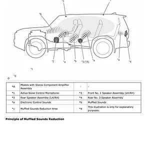 AUDIO - VIDEO- ACTIVE NOISE CONTROL SYSTEM- GENERAL; 2024 - 2027 MY Land Cruiser [02-2024 -  ...webp