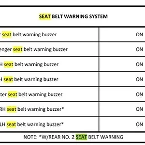 Seat Belt Buzzer.webp
