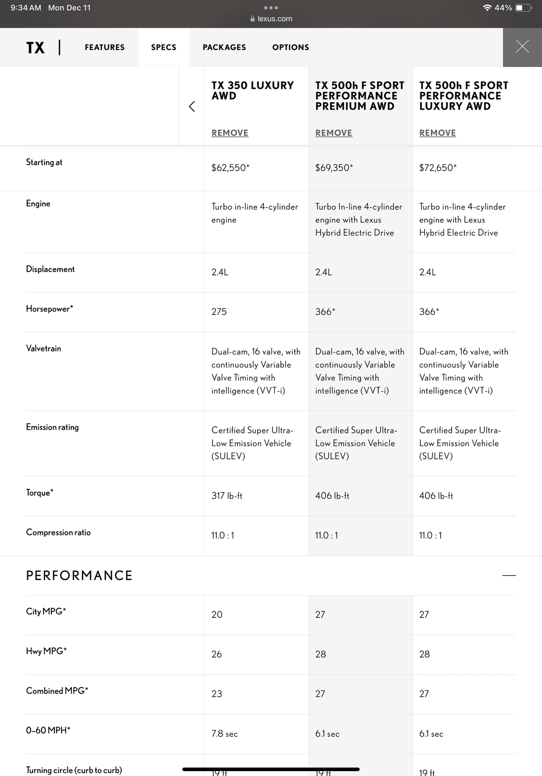 2024-Lexus-TX-vs-Land-Cruiser-MPG.PNG