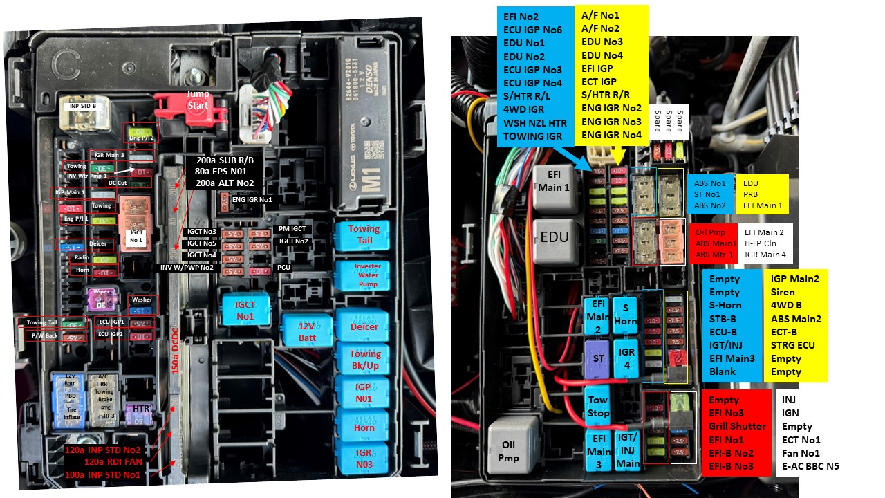 Fuse Boxes.jpg