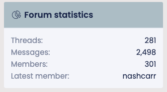 landcruiser-forum-300-members.png