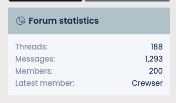 landcruiserforum-200members.png