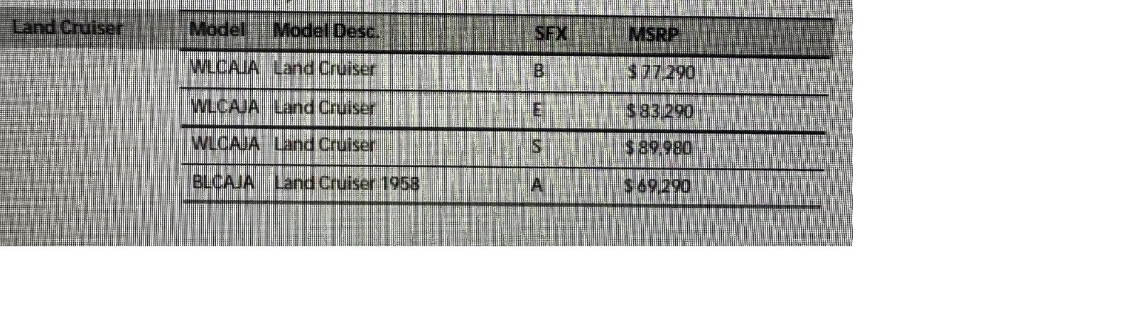 LC Canada Pricing.jpg