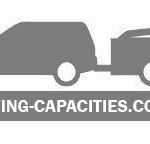 www.towingcapacity.co.uk